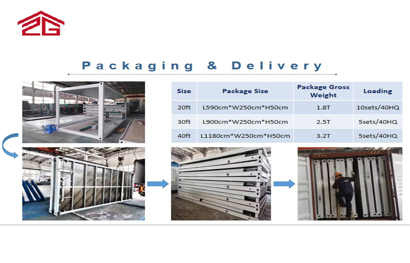 40 Fuß werkseitig angepasstes Fertighaus, tragbarer temporärer Schlafsaal oder Hotel 40 Fuß werkseitig angepasstes Fertighaus, tragbarer temporärer Schlafsaal oder Hotel